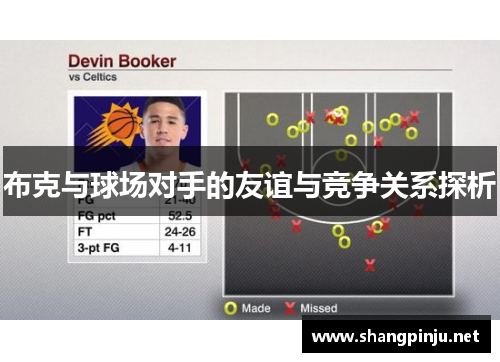 布克与球场对手的友谊与竞争关系探析