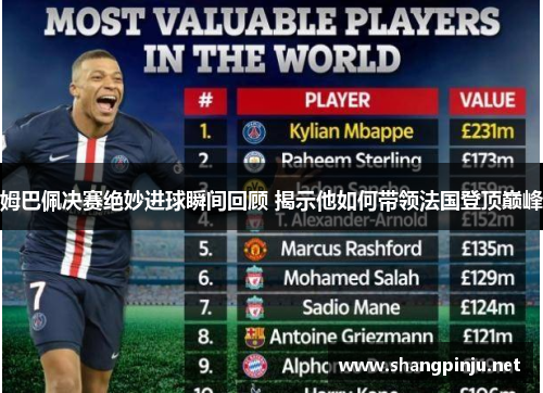 姆巴佩决赛绝妙进球瞬间回顾 揭示他如何带领法国登顶巅峰