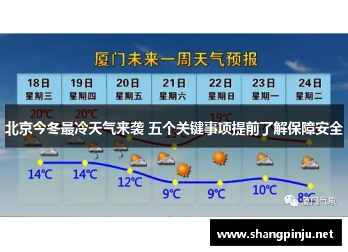 北京今冬最冷天气来袭 五个关键事项提前了解保障安全