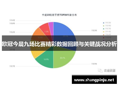 欧冠今晨九场比赛精彩数据回顾与关键战况分析 欧冠今晨九场比赛精彩数据回顾与关键战况分析
