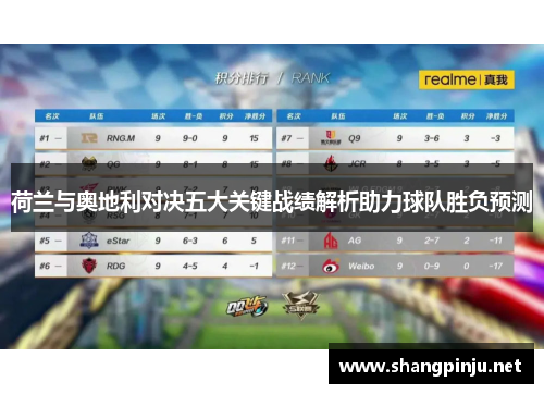 荷兰与奥地利对决五大关键战绩解析助力球队胜负预测 荷兰与奥地利对决五大关键战绩解析助力球队胜负预测